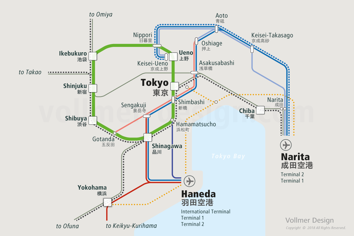 Tokyo City Access Map for Airport Link to Narrita and Haneda